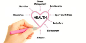 2. Low Testosterone Prevalence According to BMI, Waist Circumference and Body Composition