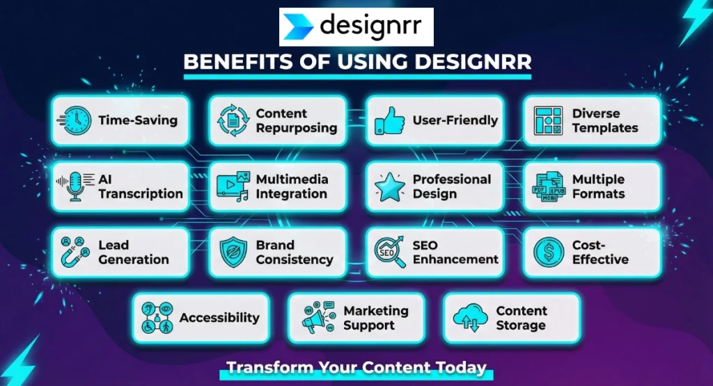List of benefits of using Designrr