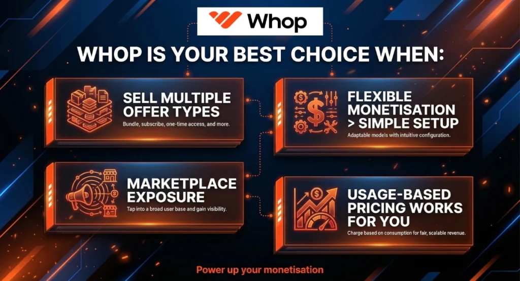 4 things explaining when Whop is the better option