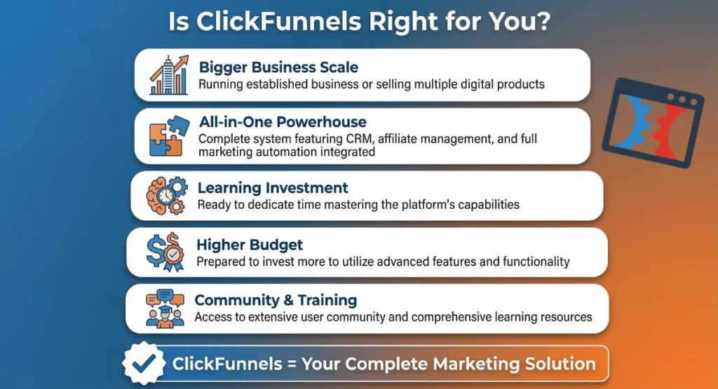 Infographic showing who ClickFunnels is best for