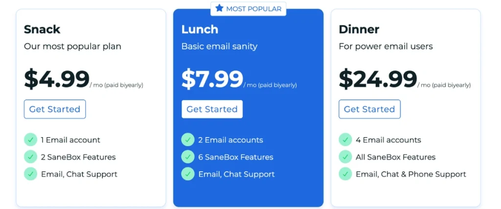 SaneBox pricing table