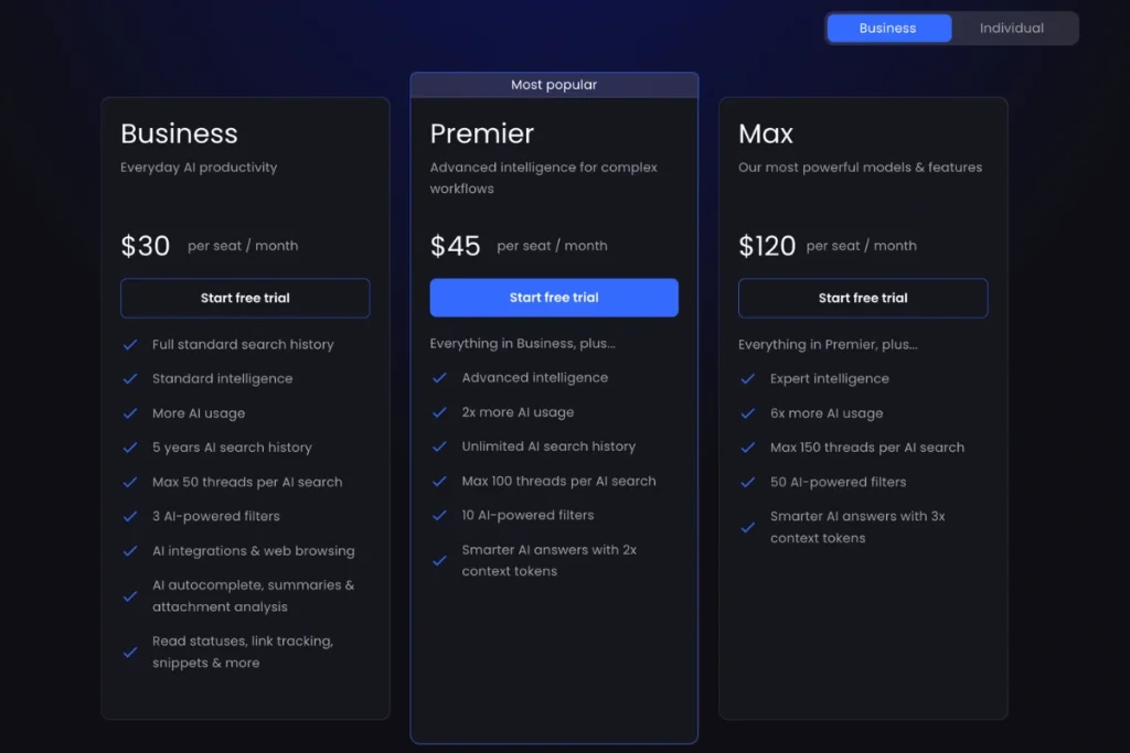 Shortwave pricing table